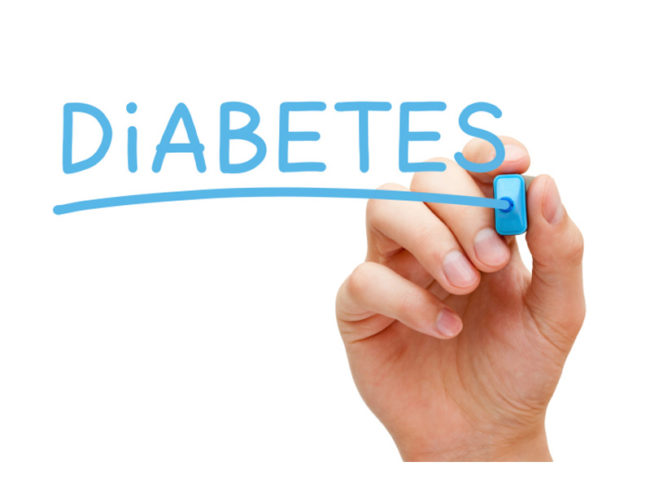 1-in-3-to-have-diabetes-by-2050
